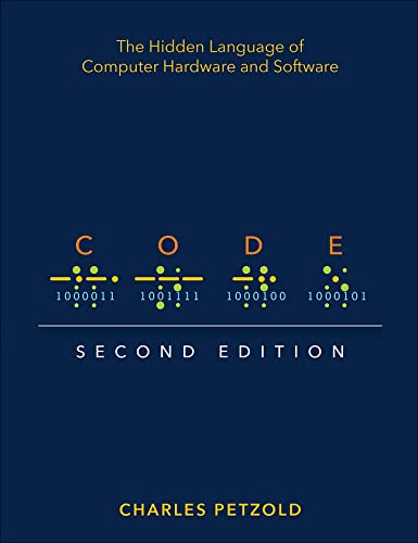 Code cover